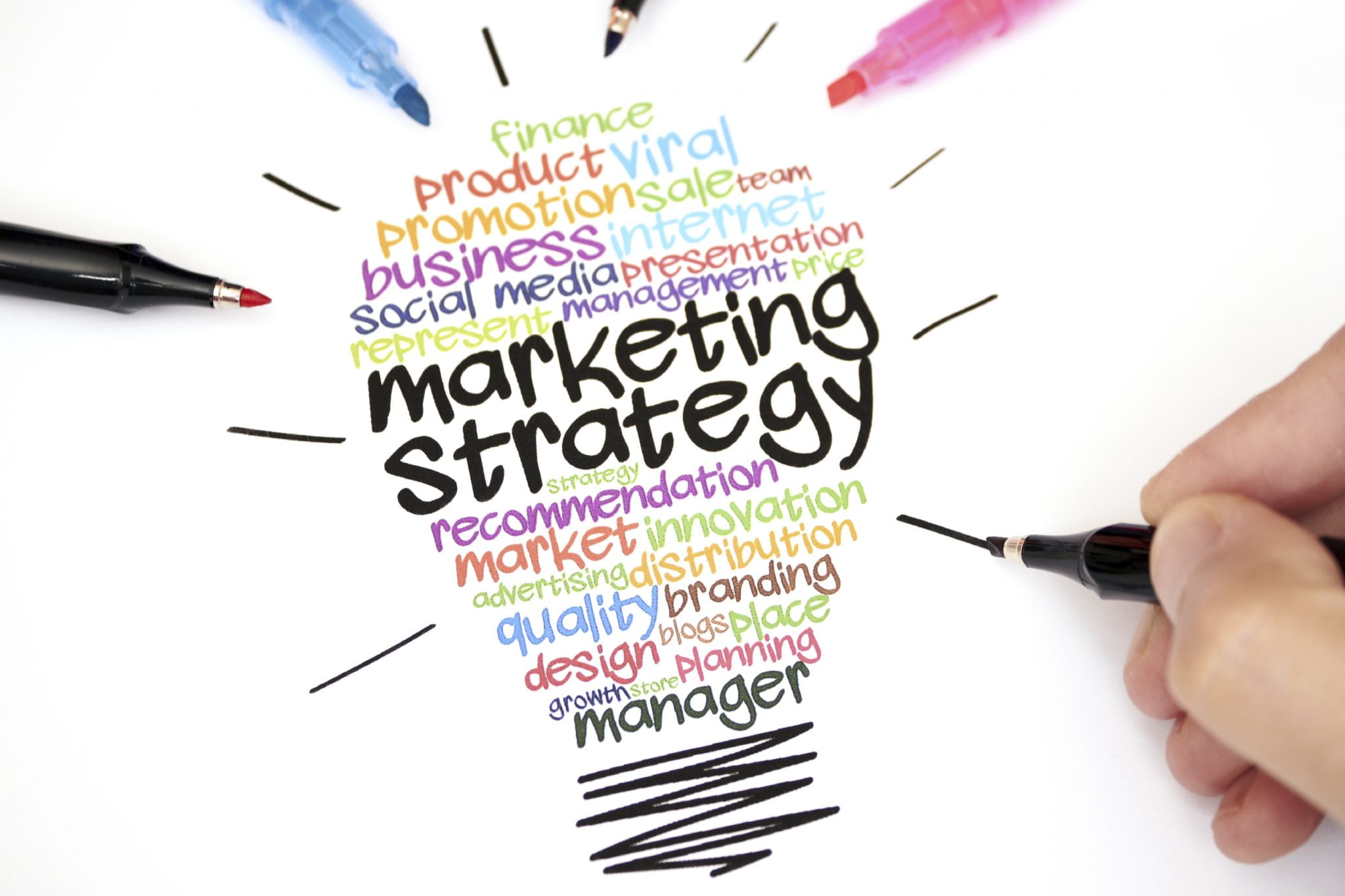 Top Four Internet Marketing Strategies 4 Marketing Strategies