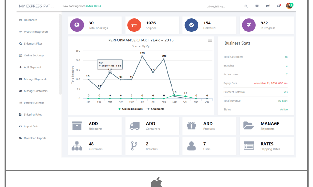  How Can Courier Software Help My Courier Service?