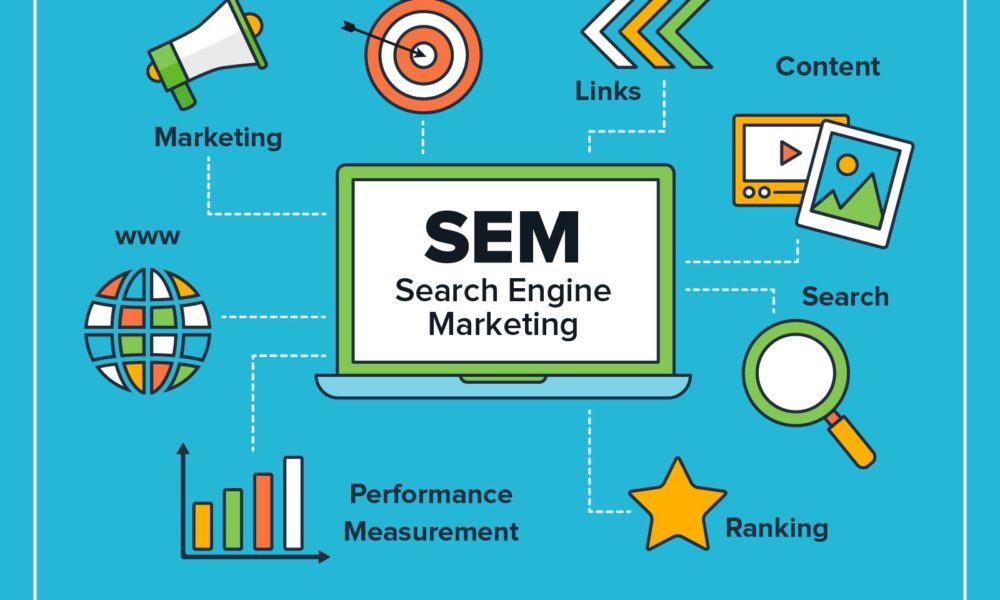  Search engine marketing Link Building Tips and Techniques